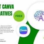 Canva Alternatives